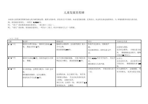 儿童发展里程碑最新