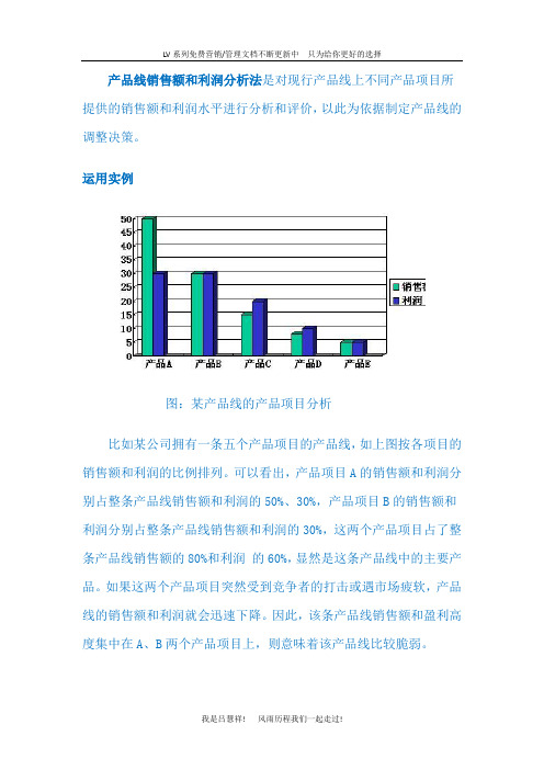 市场分析方法LV8 产品线销售额和利润分析法