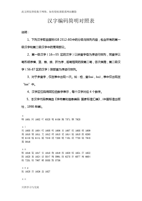 国标(gb231280)汉字编码对照表教学文稿