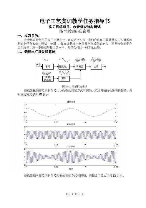 电子工艺实训任务指导书  收音机安装与调试