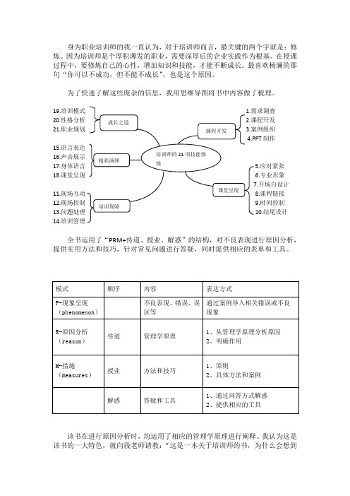 培训师的21项技能修炼