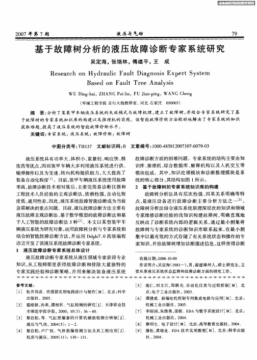 基于故障树分析的液压故障诊断专家系统研究