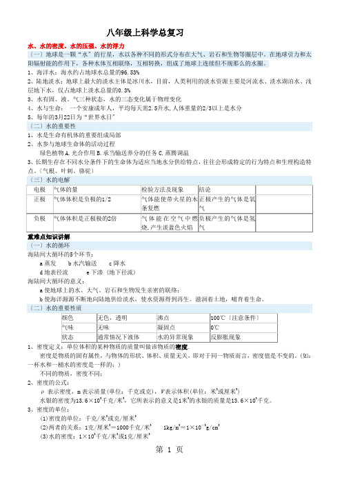 浙教版八年级上册科学 第一章至第四章 知识点总结复习