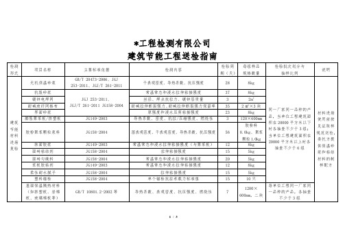 建筑节能工程送检指南