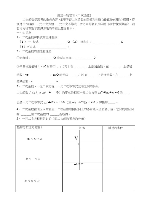 高三一轮复习《二次函数》.doc