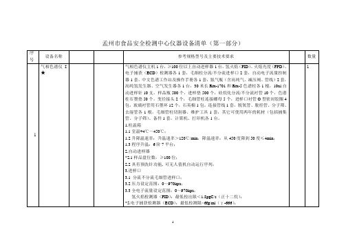 【精品】食品安全检测中心仪器设备清单