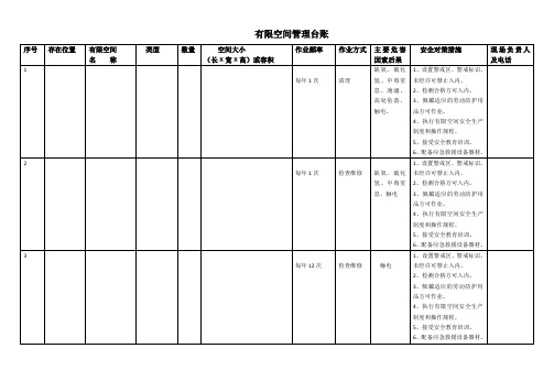 有限空间管理台账