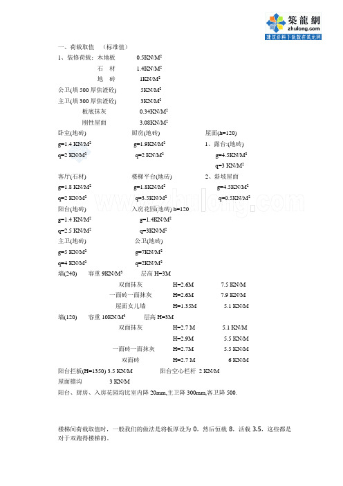 pkpm软件应用之荷载取值(标准值)