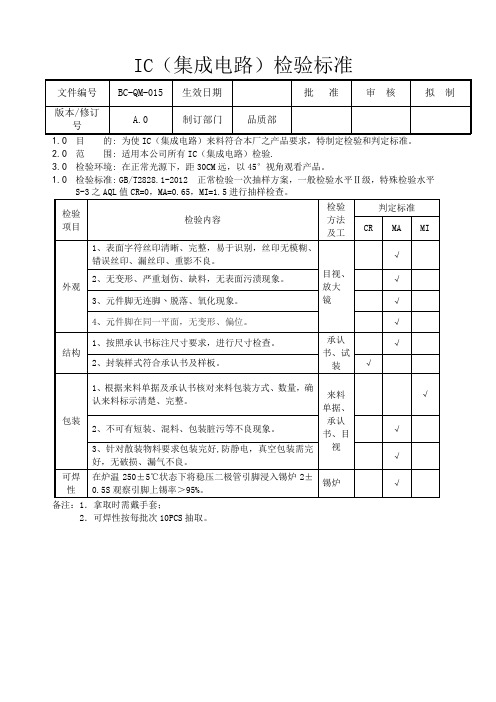 ic集成电路)检验标准