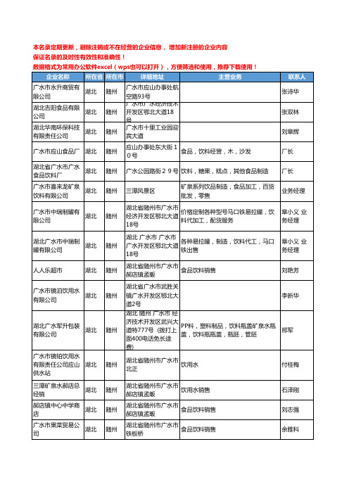 2020新版湖北省随州饮料工商企业公司名录名单黄页联系方式大全30家