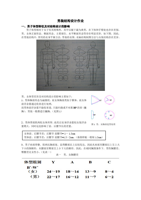 男子体型特征