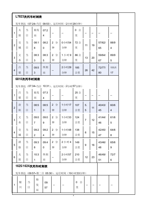 列车时刻表