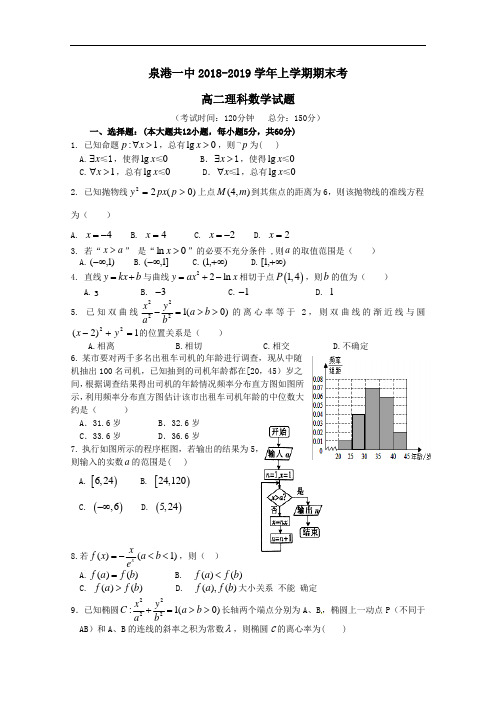 福建省泉州市泉港区第一中学2018_2019学年高二数学上学期期末考试试题理