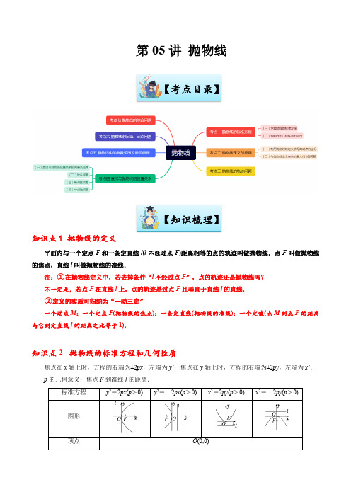 第05讲 抛物线-2023年高二数学(人教A版2019选择性必修第一册)(解析版)