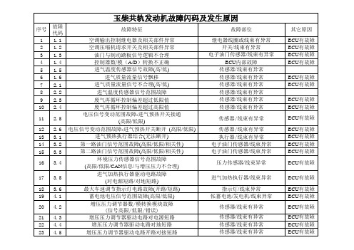 玉柴共轨发动机故障闪码