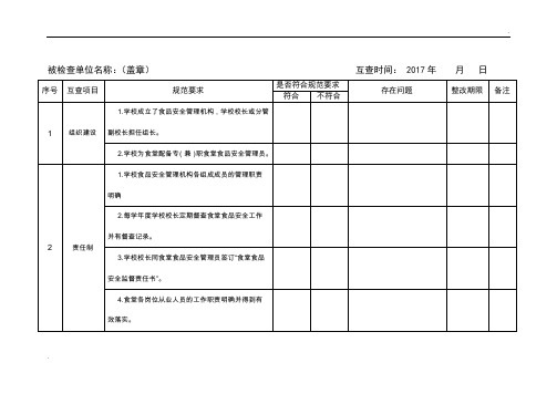 食堂食品安全工作检查记录表