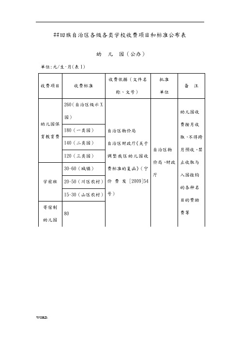 宁夏回族自治区各级各类学校收费项目和标准公布表