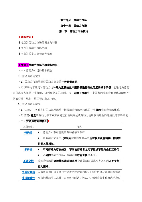 第一节  劳动力市场概论