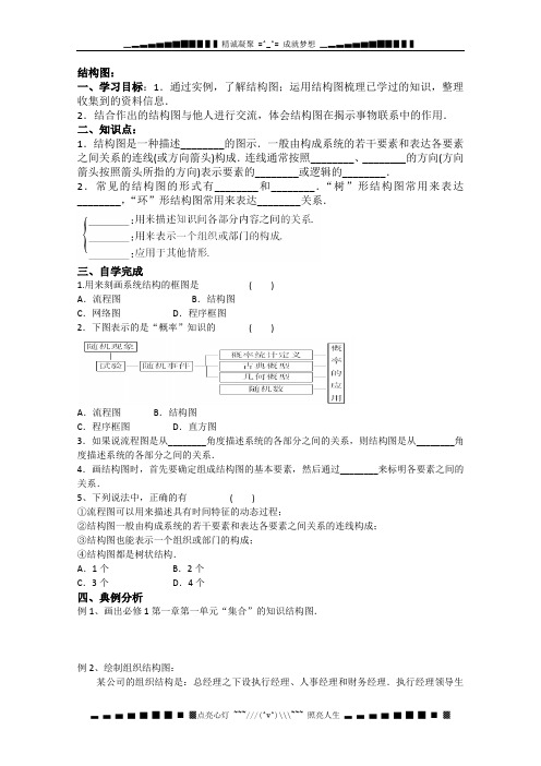 天津市渤海石油第一中学高二数学《结构图》学案(新人教A版选修1-2)