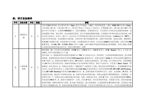 表项目设备清单