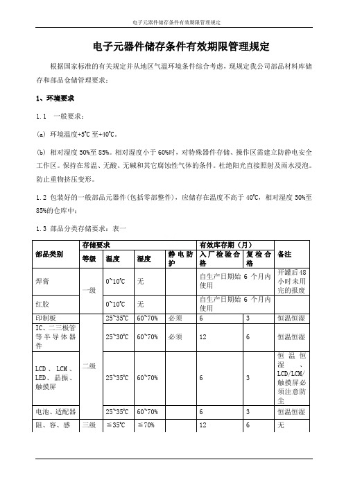 电子元器件储存条件有效期限管理规定