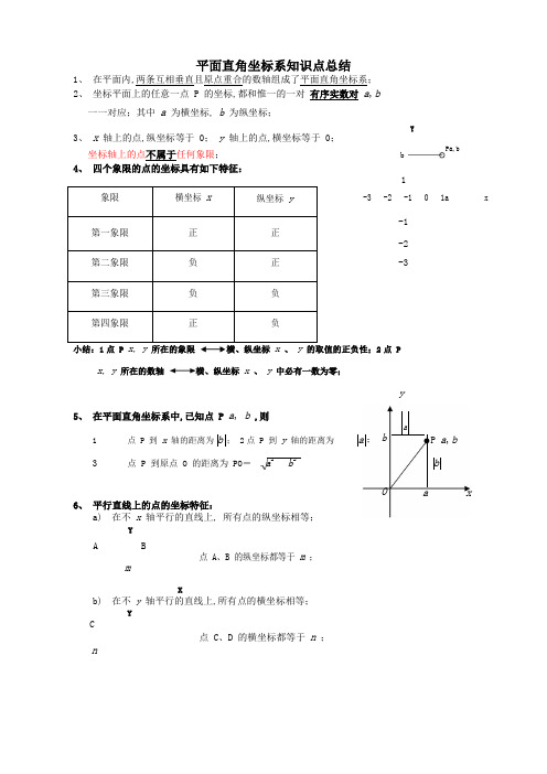 七年级数学下册第七章平面直角坐标系知识点归纳