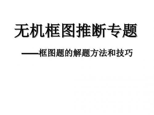 2018年高三化工生产流程题解题策略