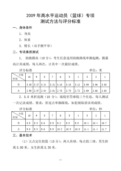 2009年高水平运动员(篮球)专项