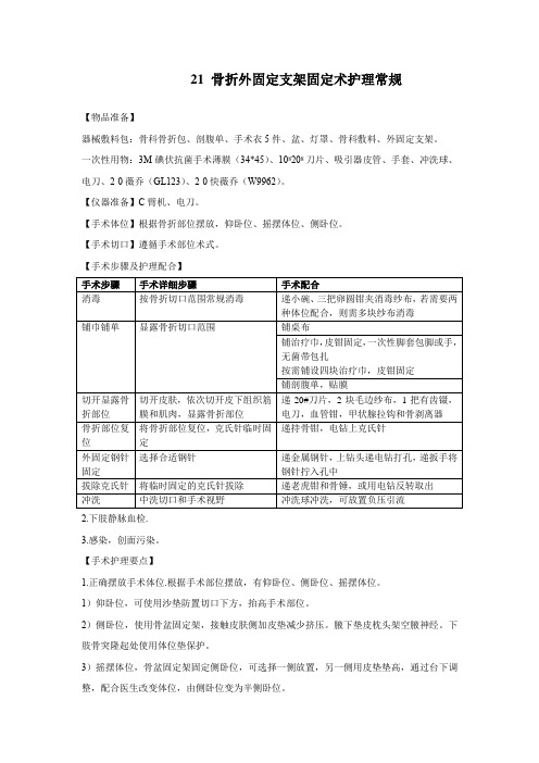 骨折外固定支架固定术护理常规