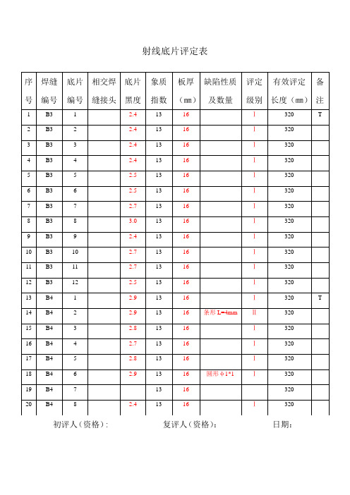 射线底片评定表