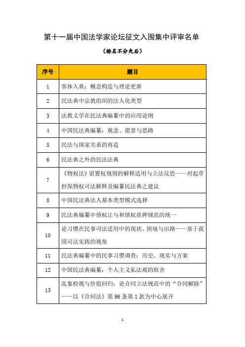 第十一届中国法学家论坛征文入围集中评审名单