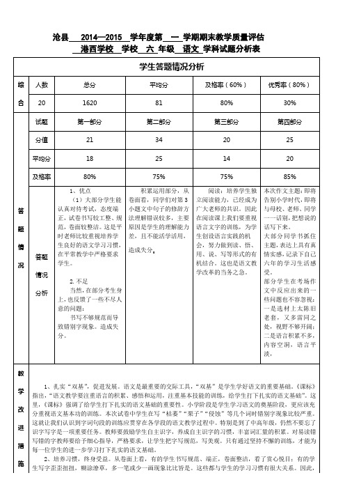 6年级语文考试分析表