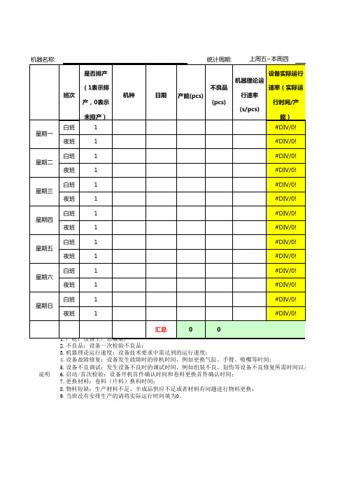 OEE数据记录分析表格式