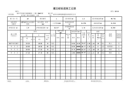 灌注桩钻进施工记录