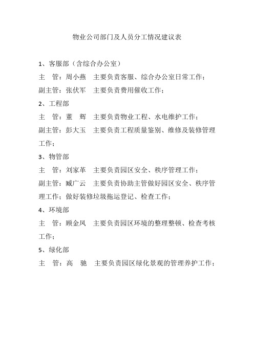 物业公司部门及人员分工情况建议表