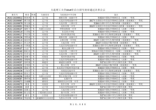 2019年自主招生初审通过名单公示