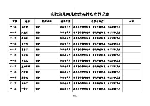 儿童营养性疾病及常见疾病登记表