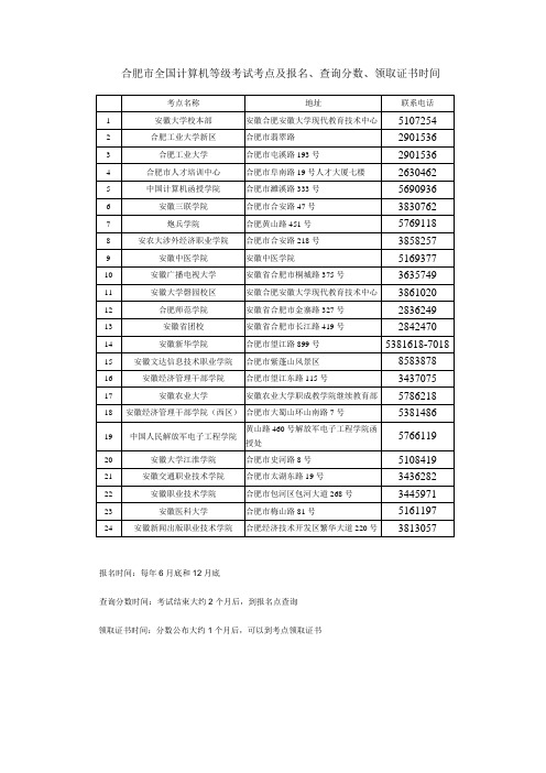 全国计算机等级考试 考点 分数 证书领取 查询