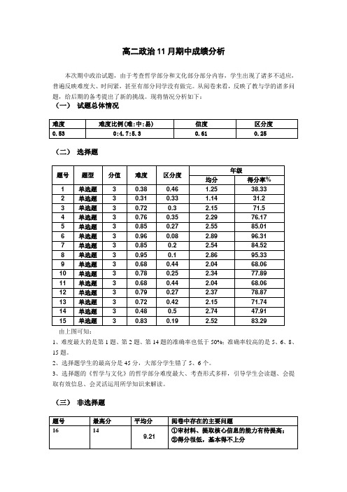 高二上学期期中政治学科分析