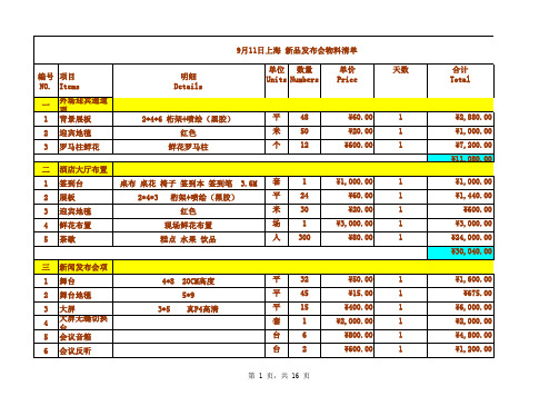 新品发布会物料清单