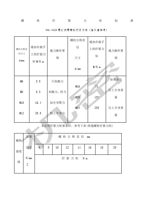 螺栓拧紧力矩表