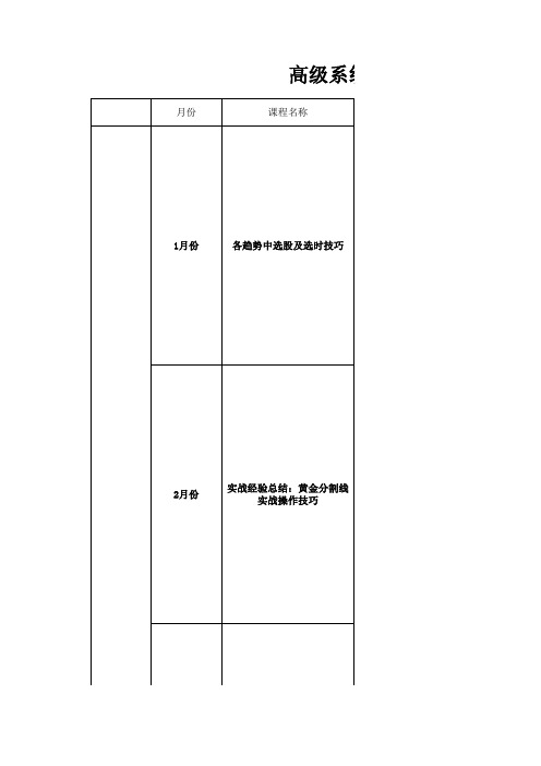 高级培训课大纲(全年)——杨凯xls