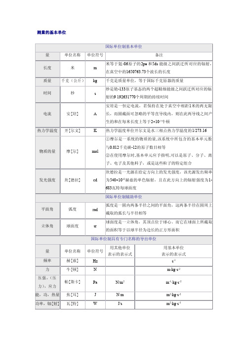 各种单位的换算关系