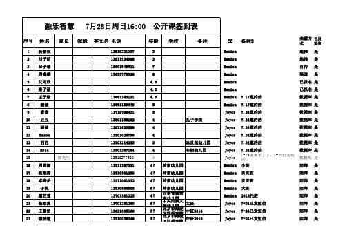 公开课签到表0728日16点