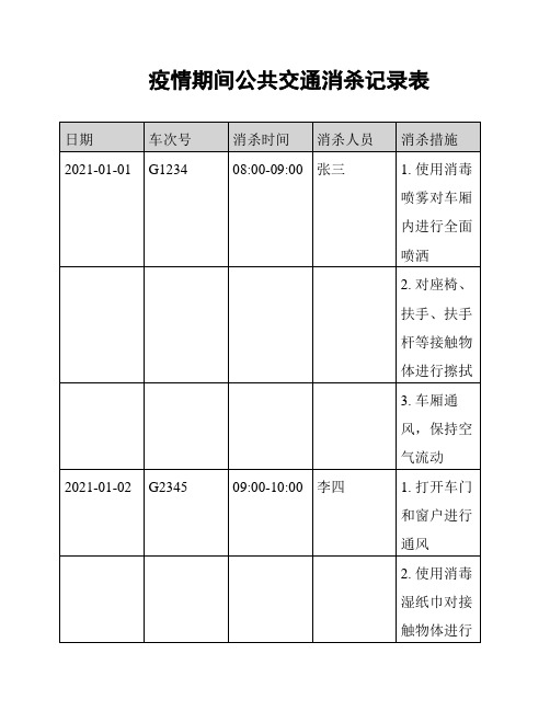 疫情期间公共交通消杀记录表