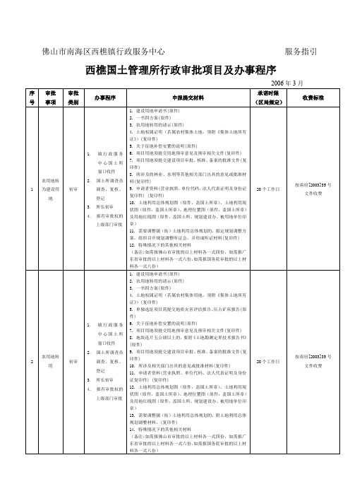 佛山市南海区西樵镇行政服务中心服务指引