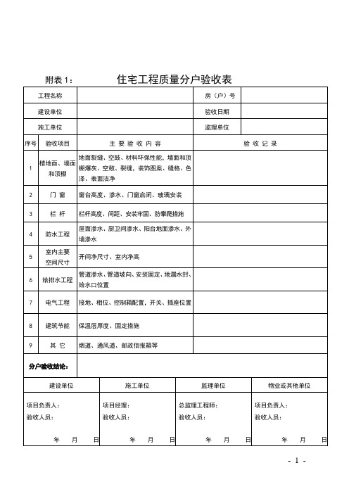 安徽省统一住宅工程质量分户验收表格