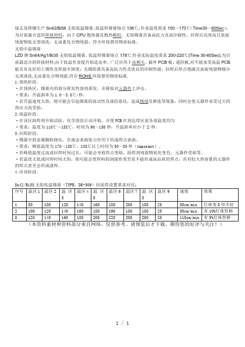 低温焊锡膏Sn42Bi58回流焊要求