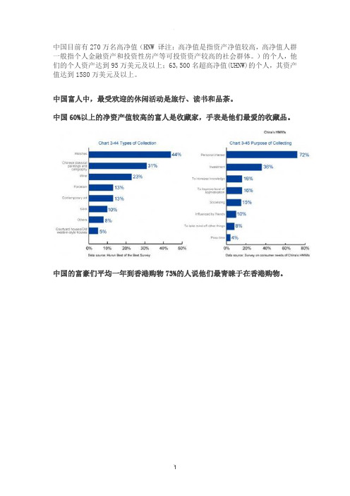 中国富豪消费方式报告