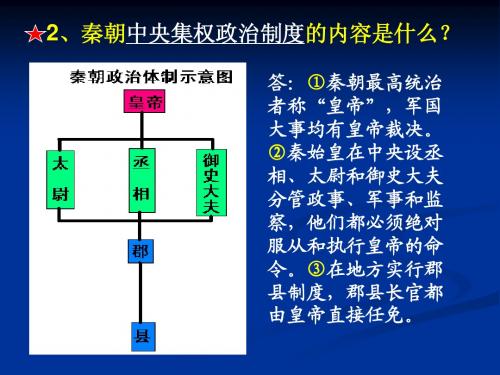 第9课 第一次农民大起义